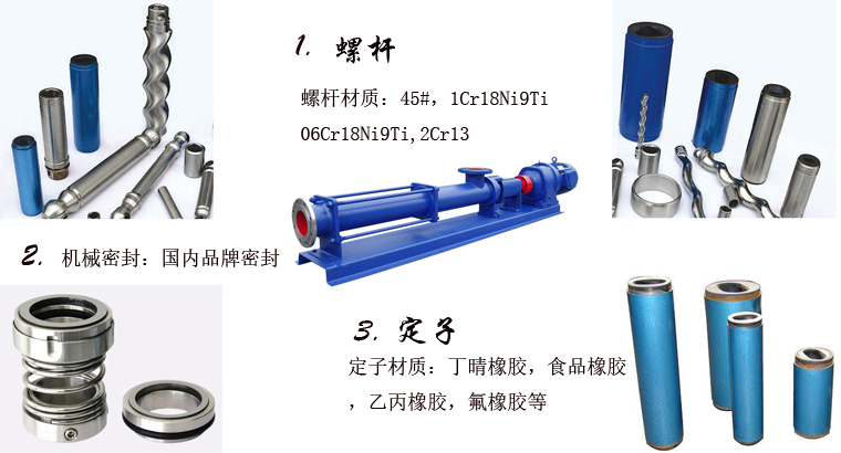 單螺桿泵細節展示 單螺桿泵細節展示