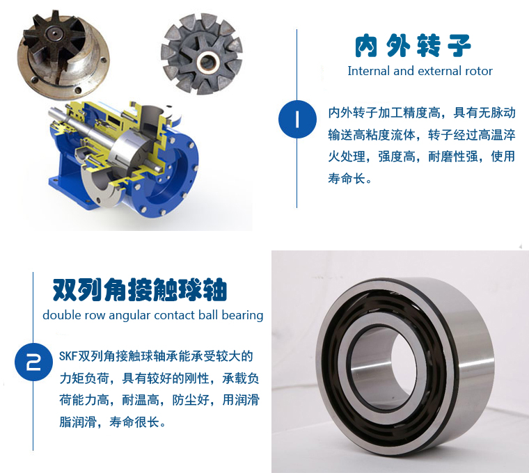 NYP高粘度泵價格