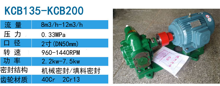 KCB200高溫齒輪油泵