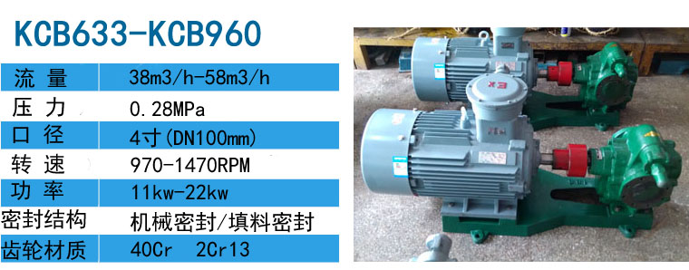 KCB960高溫齒輪泵