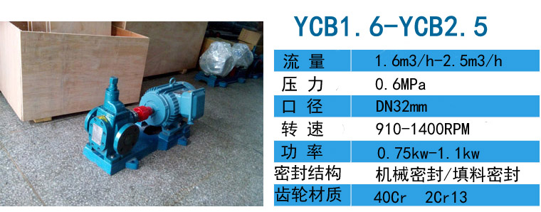 YCB-2.5/0.6圓弧齒輪泵