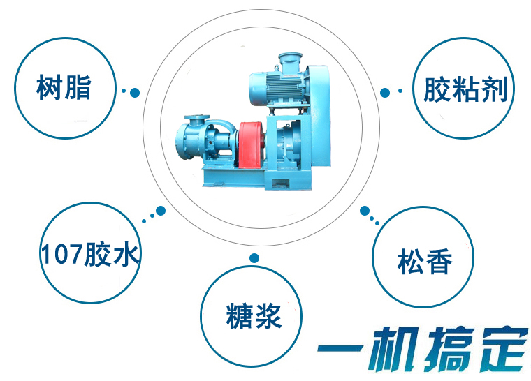 不銹鋼高粘度泵輸送介質(zhì)