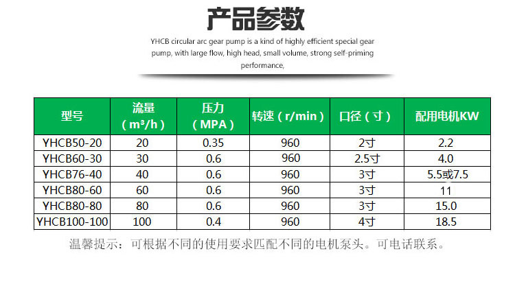 YHCB移動(dòng)式圓弧齒輪油泵