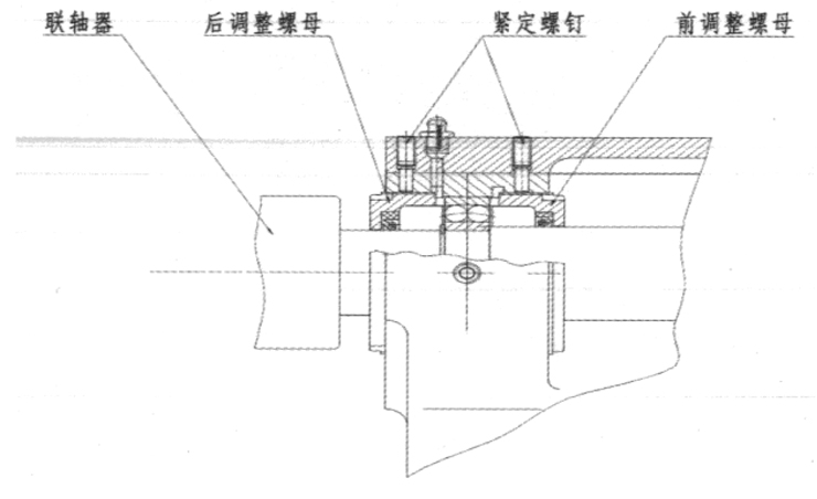 NYP內齒輪瀝青泵