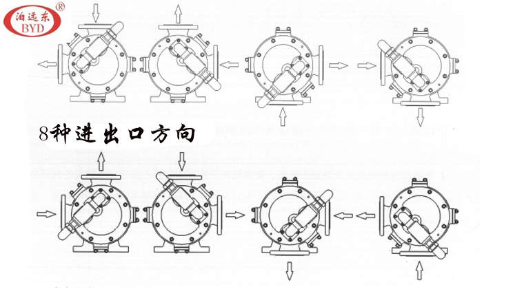 高粘度樹脂泵