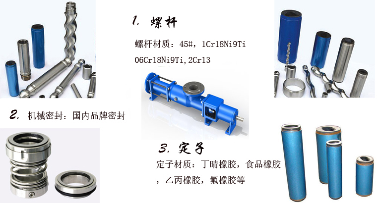 輸送絮凝劑泵G70-1P-W102不銹鋼螺桿泵